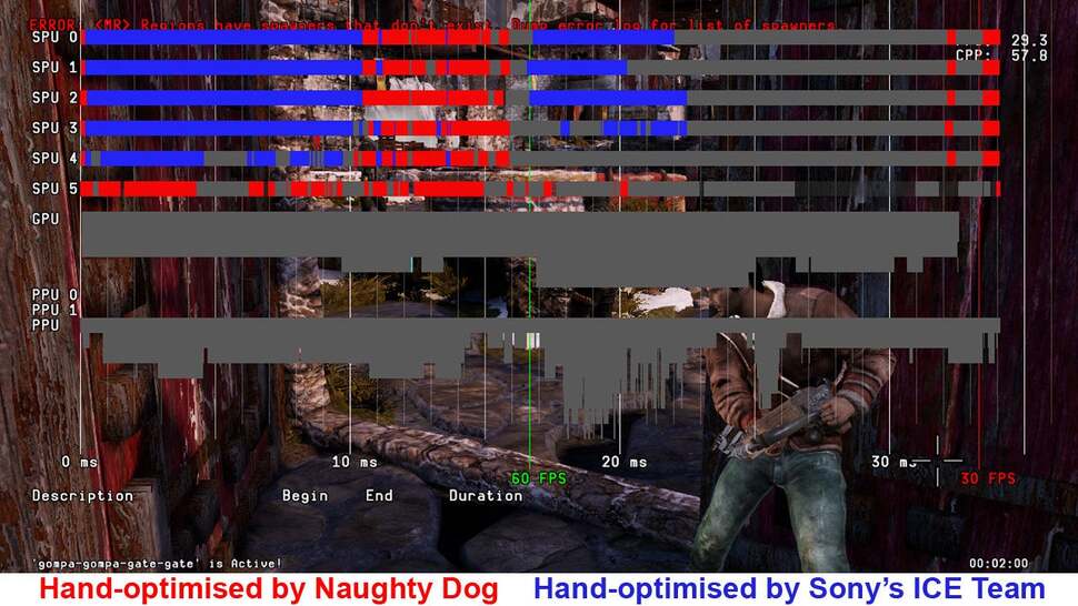 Naughty Dog and the ICE team show off their hand-optimisation SPU coding skills.