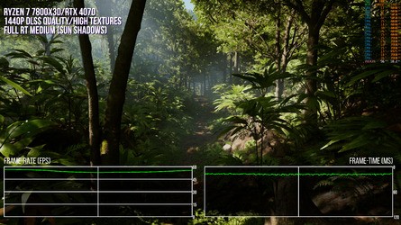 RT sun shadows are the most transformative effect in Indiana Jones and the Great Circle's full RT feature set - and you can run that just fine, even on an RTX 4070.