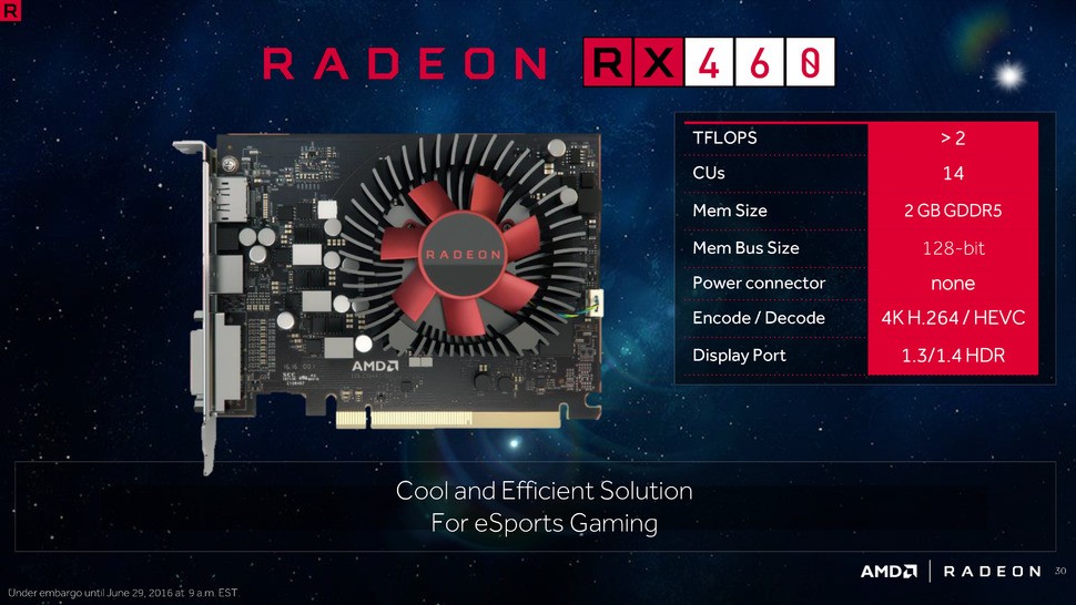 RX 460 doesn't require anything more than the power supplied by the motherboard. A small and compact PCB combined with HDMI 2.0 and next-gen media codec support makes this a decent HTPC contender - and gaming performance should be in line with PlayStation 4.