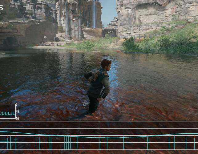 A look at ballpark performance in resolution and performance modes on PS5, along with worst-case testing with RT reflections in water, dominating the viewport.