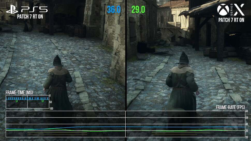 GPU-bound shots typically show a small performance lead for Series X, but in CPU-bound areas like Vernworth, the PS5 holds a measurable advantage.