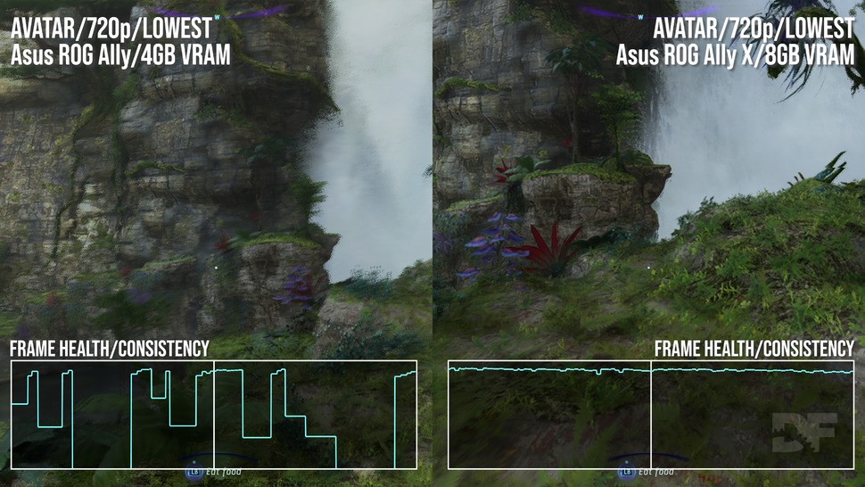 In the preview phase, Asus isn't allowing benchmarks. However, by repurposing our frame-time graph (sans numbers) you can compare consistency in Avatar: Frontiers of Pandora running on identical settings on both Allies. The X's extra RAM makes a game-changing difference, eliminating game-ruining stutter.
