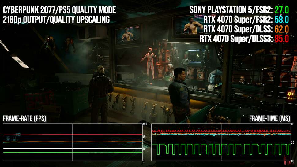 Cyberpunk 2077: Phantom Liberty. We've found a spot that drops frames on PS5, matched settings on PC then benched like-for-like before replacing FSR2 with Nvidia scalers and frame generators