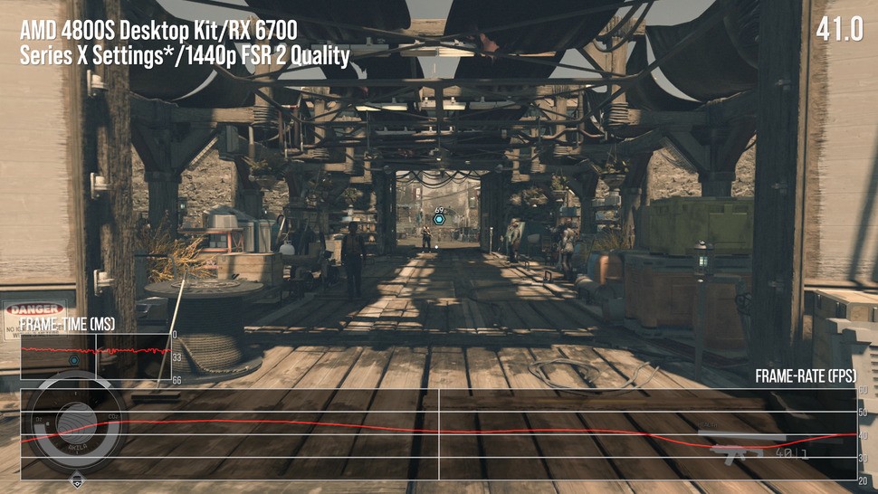 Now we're back at Akila, but this time we're lowering resolution to 1440p with FSR 2 quality mode, meaning a 964p internal resolution. Frame-rate shoots up and I still think we're not at CPU limits here