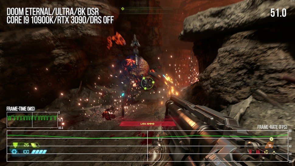 Using DSR isn't really good for benchmarking, but it's clear that Doom Eternal at ultra at 8K requires users to engage dynamic resolution scaling for a smoother experience.