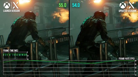 Is there a performance penalty? Perhaps - but it's restricted to 1-2fps and drops are relatively rare anyway.