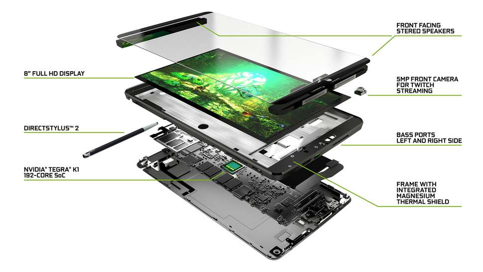 Inside the Shield tablet - an exploded view of the hardware. The magnesium thermal shield apparently facilitates a 2x more efficient dissipation of heat compared to any other tablet on the market.