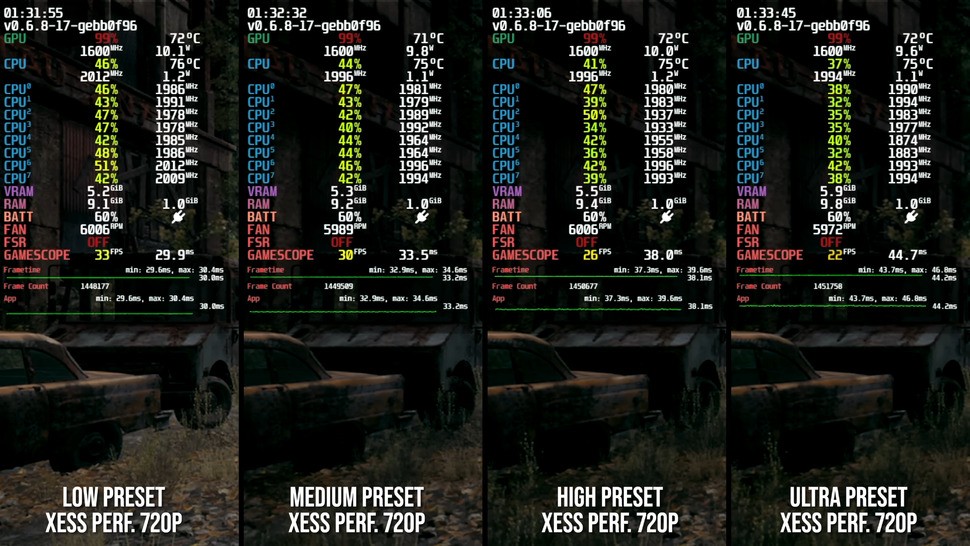 Medium feels like the most appropriate preset for the Deck, given its significantly improved visuals over low and relatively modest performance penalty, but hitting a stable 30fps requires a lower target resolution