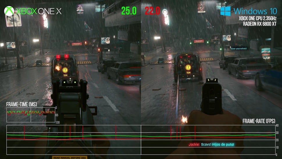 Xbox One X and Jaguar-powered PC seem to share similar performance hot spots - though Xbox is generally faster