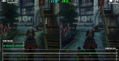 In performance mode, Series X has a frame-rate advantage - albeit with more limited draw distance vs PS5. In the RT mode, Series X is also more performant, only facing issues in CPU-intensive scenes like Novigrad, where PS5 also struggles.