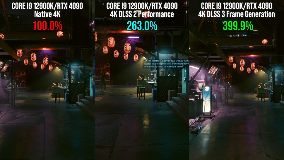 Similar to Portal RTX, the heaviest GPU workloads provide the biggest frame-rate multipliers. Cyberpunk 2077 at 4K with 'psycho' RT settings looks beautifully smooth on a 4K 120Hz display
