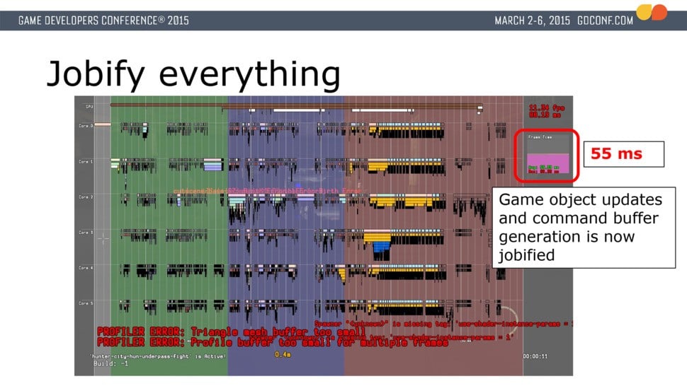 The render engine code was added to the new 'jobs' system, the additional parallelisation bringing frame-time down to 55ms - slightly under 20fps. Still a long way to go