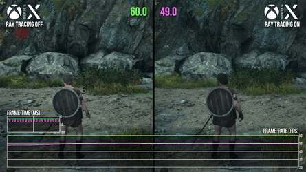 A couple of shots that show a good idea of how much performance you get back by turning off ray tracing. However, the lighting quality is significantly diminished.