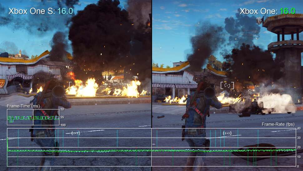 GPU power doesn't seem to be the issue here and perhaps inevitably, running the game on Xbox One S - or indeed PS4 - appears to make little difference to the lowest recorded frame-rates.