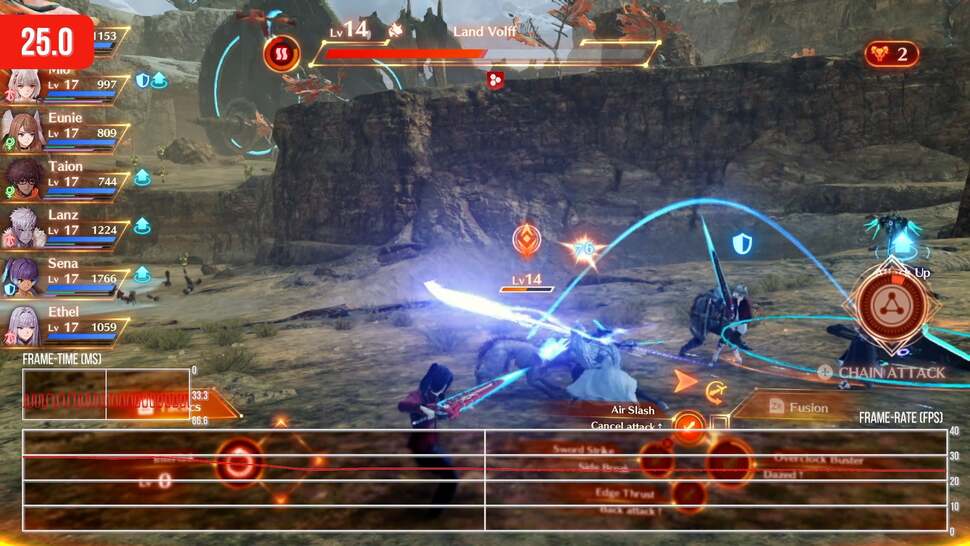 Monolith Soft aims for a capped 30fps and that's the read-out for much of play. However, larger parties, more complex environments and combat effects work can combine to bring performance tumbling down in select scenarios