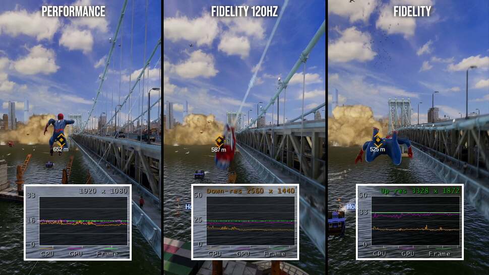 A look at the resolution and performance metrics offered by the debug menu in performance and fidelity modes. Fidelity mode at 60Hz targets 30fps, while the same mode at 120Hz aims for 40fps instead