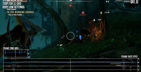 Some games just require too much from a PC to function well on a resource-constrained device like the Steam Deck. Clock-wise from top, Space Marine 2, Silent Hill 2, Horizon Forbidden West and Dragon's Dogma 2 just aren't really playable on the Valve handheld. More horsepower from something like a ROG Ally is needed.