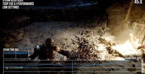 LEGO Horizon Adventures runs well and looks good on Steam Deck. Meanwhile, God of War Ragnarok, Black Myth: Wukong and Dragon Age: The Veilguard are playable - but the visual deficits required to get good frame-rates can severely blunt the quality of the experience.