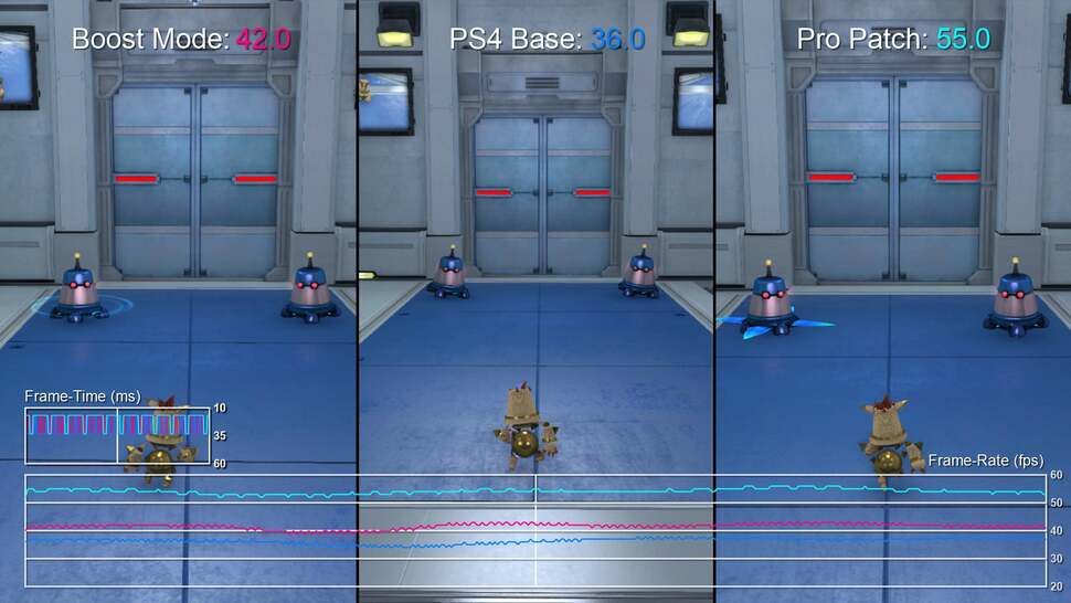 A Knack three-way showing the unpatched game running in base and boost modes, up against the full Pro performance patch. It's faster but not using the Pro's full power
