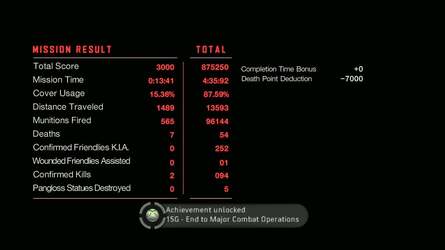 The stats screens from the end of each of the playthroughs. Clearly the timings don't correlate to the actual amount of time sat down playing the game. The other stats prove conclusively that, relatively speaking, I still suck at playing this game.