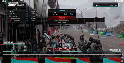 The 'Monaco in very wet conditions with max AI cars' test returns! In gameplay, performance targets are met with the only slight dips, accompanied by full-screen tearing. Based on our tests, this is as bad as it gets- similar to the base PS5, it's a nigh-on flawless performer.