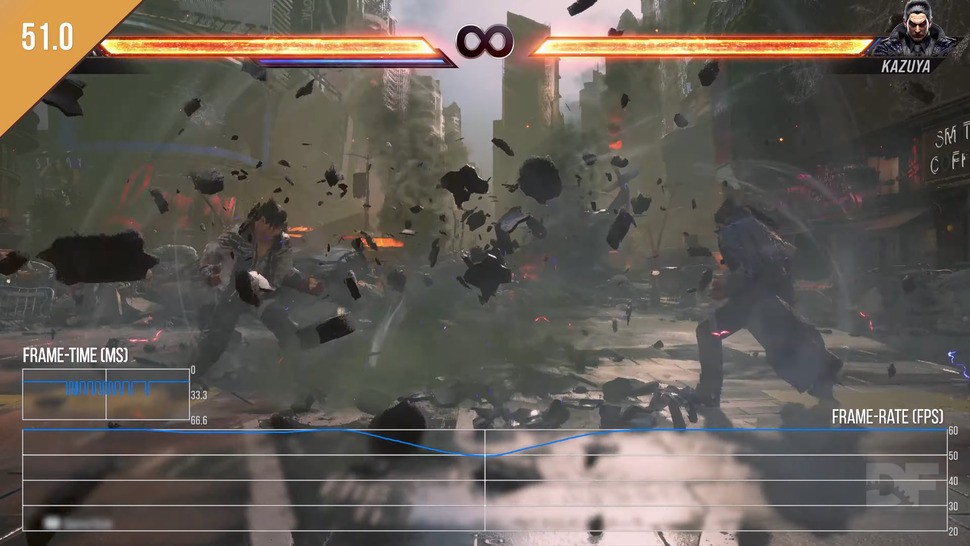 Performance looks solid at 60fps for the most part, with just non-interactive moments with plenty of alpha effects causing momentary drops - here, to 51fps. This performance focus also explains why Nanite and Lumen, two cores features from Unreal Engine 5, weren't included.