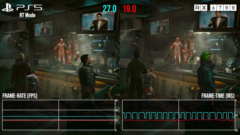 We've tried long and hard to figure this one out, but we're coming up blank. Thankfully, turning off RT once again sees the RX 6700 performing in a manner similar to PlayStation 5