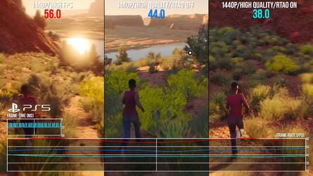 The three 1080p modes can have significant performance differences - and the same is true at 1440p.
