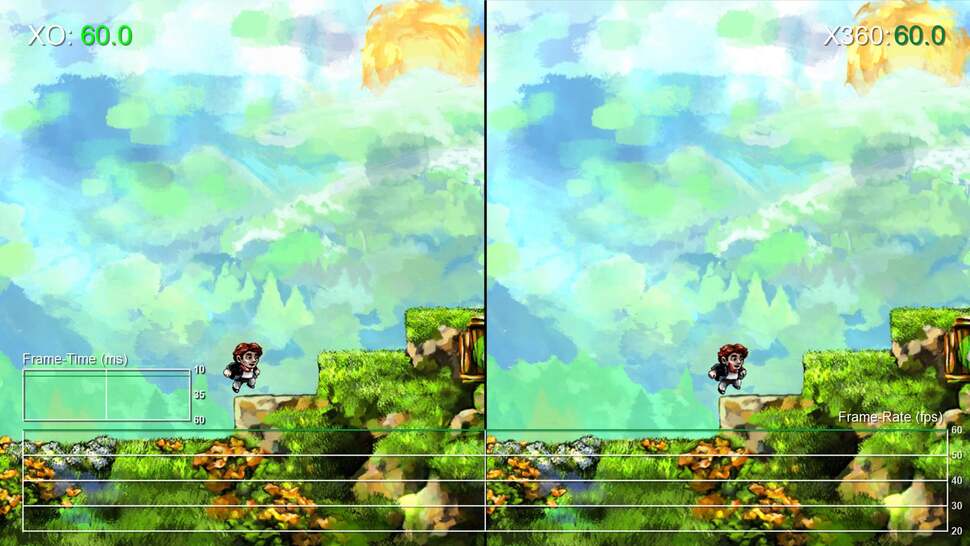 It's impossible to tell Xbox One and Xbox 360 apart, based on our tests.