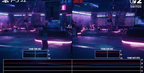 Here's how Switch 2 stacks up against PS4 in performance terms in a few challenging scenes. PS4 drops below 30fps, often significantly, while the Switch 2 remains resolute in the same tests.