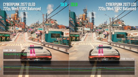 While Valve makes no claims for extra performance, faster memory - perhaps in combination with extra efficiency from the 6nm APU - can bring about performance improvements of between three to nine percent in our tests in Cyberpunk 2077.