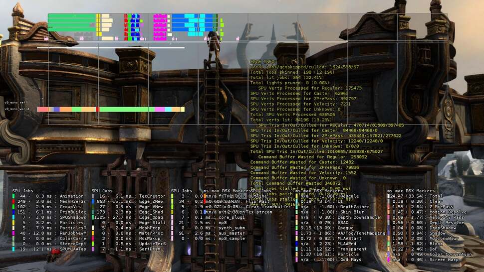 Before Delphi temple's unveiling, CPU demands are kept level for what is summarised as "one of the big money shots" in Ascension. Looking at the diagnostics, processing times are noticeably lower here for opaque assets and edges