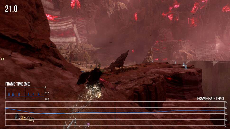 All of the performance modes have issues, but the quality mode is the worst possible selection, with performance flattening out at 20fps