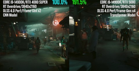 Top-left, frame-rate differentials between native 4K path-tracing and various levels of super resolution and frame-gen. Top-right, old DLSS on 4080 Super vs new DLSS multi frame-gen on 5080. On the bottom, a look at frame-pacing with multi frame-gen and latency comparisons.