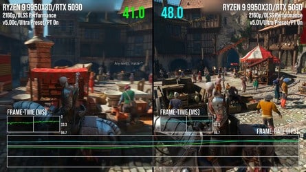 Left: Performance comparisons between patches 5.00c and 5.01. Right: A reasonable gap between a mid-range (5700X3D) and high-end (9950X3D) system. 