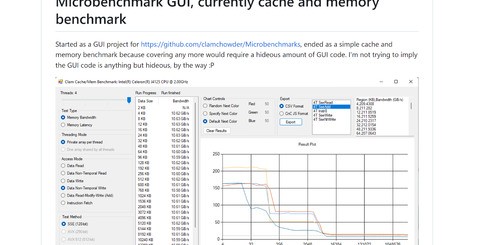 We're using the Clam Chowder Microbench system to test memory speed and latency (top left). Top right, as the size of data transfers increases, the 4800S runs out of fast cache, while the cache-rich Ryzen 5 3600 keeps on trucking. Bottom left, you see that when the 3600 runs out of cache, the higher bandwidth GDDR6 virtually doubles performance of 3200MHz DDR4. Bottom right, the high latency of GDDR6 reveals itself vs DDR4. Click to enlarge!