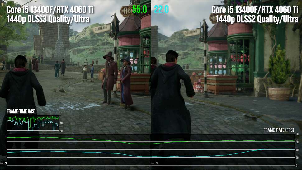 High settings reduces CPU load, reduces VRAM issues and delivers a smoother experience. Interestingly, DLSS 3 seems to have less stutter - which is hard to believe, but there it is