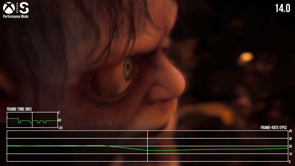 The Lord of the Rings: Gollum couldn't be described as particularly performant in any of its modes, but  Series S is unfortunately burdened with the worst performance - down to the low teens at times even in its performance mode