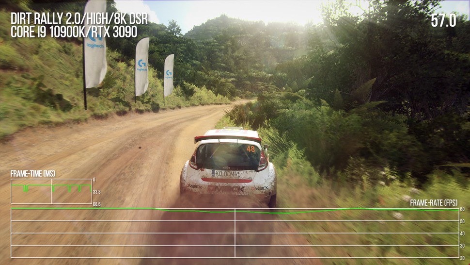 With only minor drops, Dirt Rally 2.0 at 8K on high settings achieves something very close to a locked 60fps
