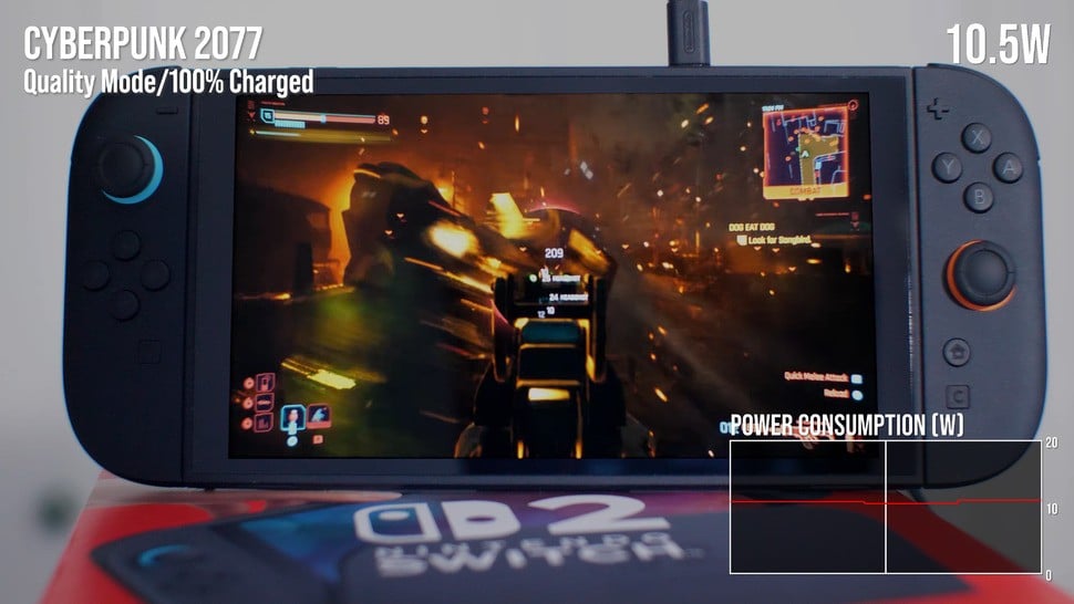 With the battery fully replenished, the power supply runs gameplay only - at around 10W to 12W. However, that includes inefficiencies from the power supply of course. Switch 2 itself only draws around 9W running demanding games based on our battery life tests