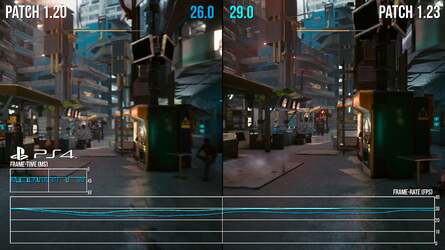 It's still far from ideal, but patch 1.23 delivers the biggest improvements to performance on the vanilla PS4. PS4 Pro and PS5 offer a far more stable experience overall though.