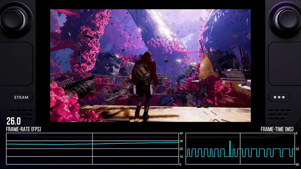 There's the sense that future titles may struggle on Steam Deck. We had issues getting a consistent experience from the demanding Guardians of the Galaxy. Series S is cut back in ways we couldn't match on PC