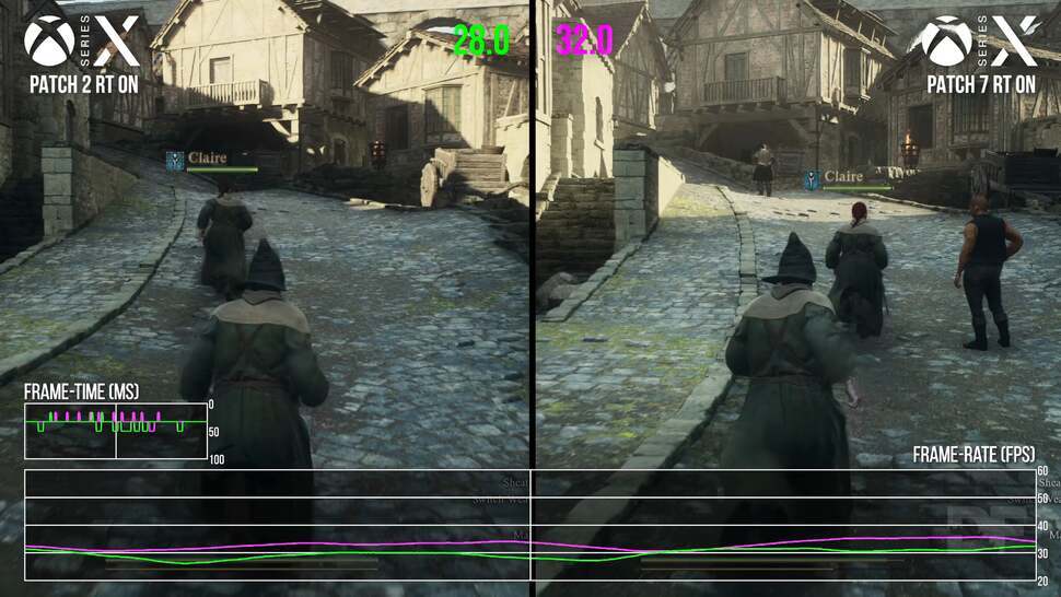 It's clear that optimisations have been made to CPU-limited performance with the latest patch, though there aren't any obvious settings cutbacks here.