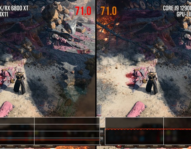 Here's how DX11 and Vulkan stack up when GPU-limited on an Nvidia, AMD and Intel graphics card respectively. In short: DX11 wins two (Nvidia, Intel) and draws one (AMD), making it a good default choice.