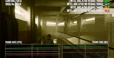 The highs and lows of Arc A750 beyond the modern game benchmarks. ReBAR is essential for your system, otherwise the performance loss is too high (top-left). Crysis 3 Remastered showed that sometimes legacy titles work out just fine for Arc (top-right). However, COD Infinite Warfare always crashes in the first campaign mission (bottom-left), while Assassin's Creed Unity is still a DX11 disaster (bottom-right). Click on the images for higher resolution.
