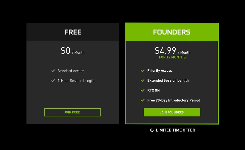 Membership comes in two flavours. The premium sub looks very, very cheap - it'll be interesting to see where pricing settles down once the time-limited offer expires