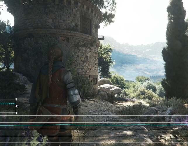 The opening scene seems to be GPU limited on Series S and PS5 here in 40fps mode, with only Series X hitting the frame-rate cap.