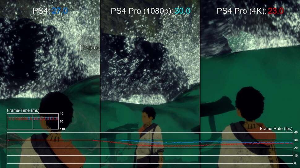 Eyes on the prize. Generally, Pro's 4K output mode offers performance that's a touch improved over the base hardware, though it can also lag behind in heavy scenes, as seen here. Those looking for the most consistent performance should check out the Pro's 1080p mode.