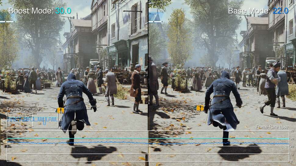 Assassin's Creed Unity is highly CPU-bound on base hardware. On Pro, the upgrade is massive - it runs virtually locked at 30fps with only tiny dips