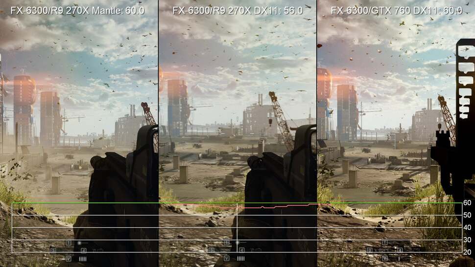 First impressions of Battlefield 4 running Mantle on the new Digital Foundry PC are promising - minor frame-rate fluctuations are ironed out, boding well for the new API